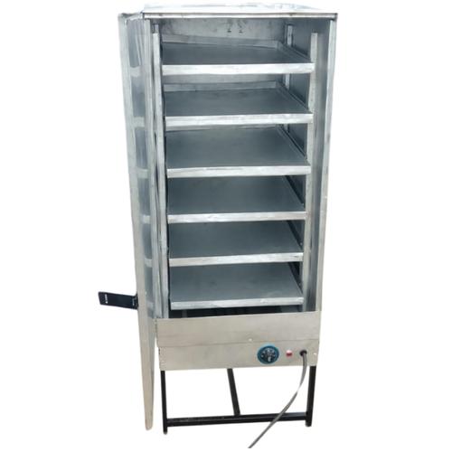 Bakery Prover